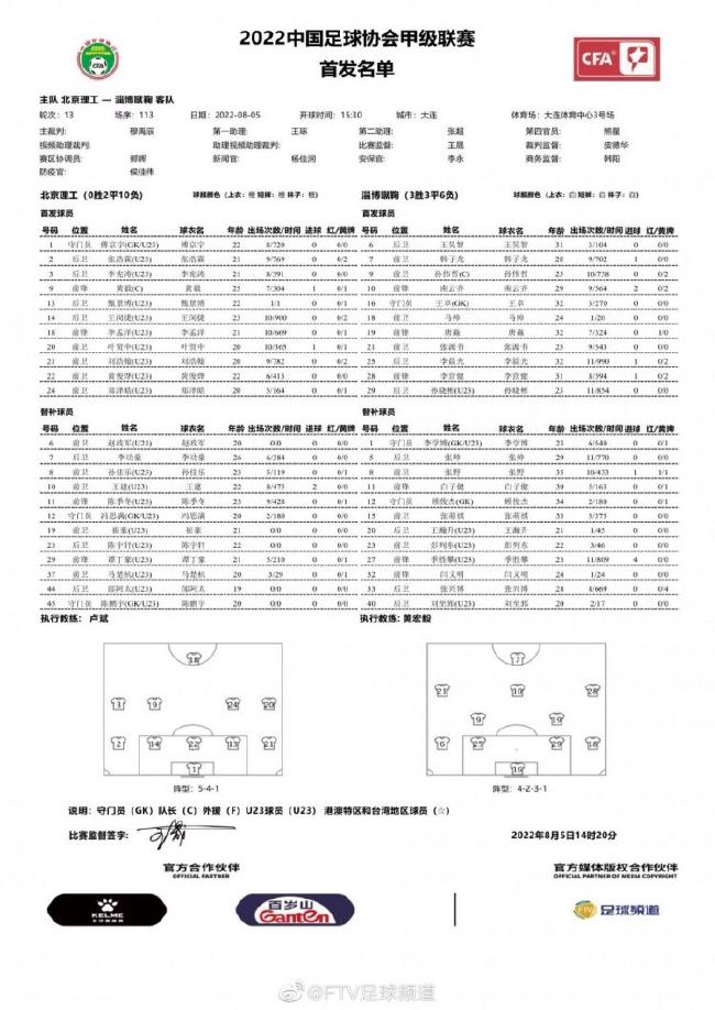 国米跟队记者巴尔扎吉更新了劳塔罗、德弗赖、桑切斯的伤情。